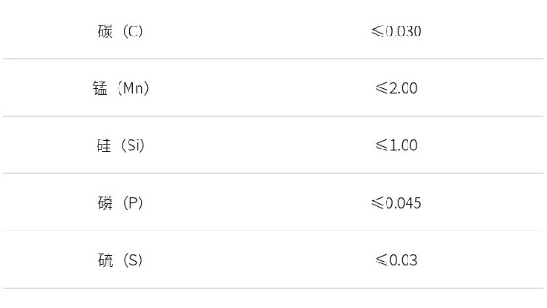 ����317L�������ʲô����