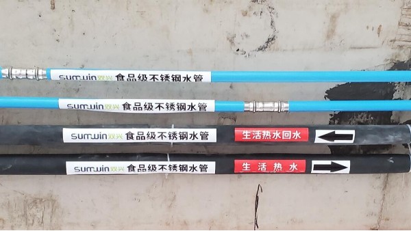 ǳ�����ⲻ���ˮ�ܵķ�չ����