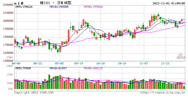 ӡ��������˰��δ�������Э��