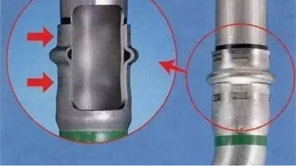 ���ڱ��ڿ�ѹʽ����ֹܼ���֪ʶ�����˽������