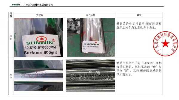 ������ԵMG-�й��ٷ���վ����ֹ����̱�άȨ��֣������