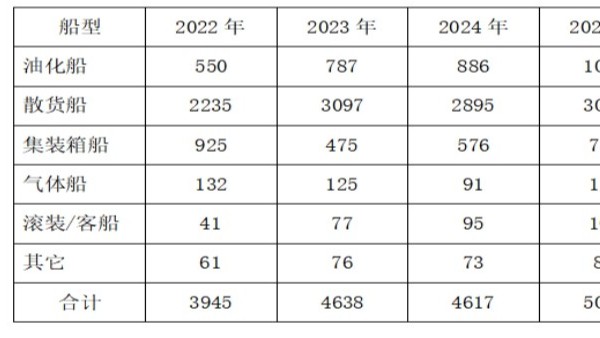 ������ڴ�����������ķ�չ������п�Ϊ