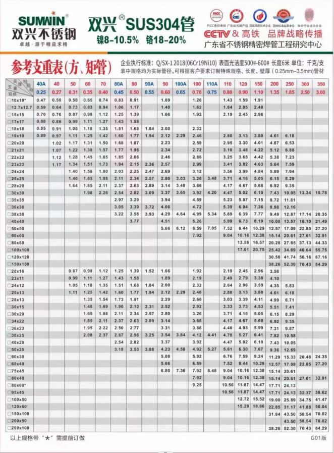 ����֧�ر�