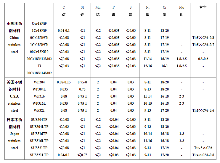 ������ձ겻��ֹ�