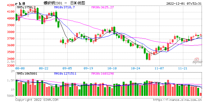 ���������衱��������������